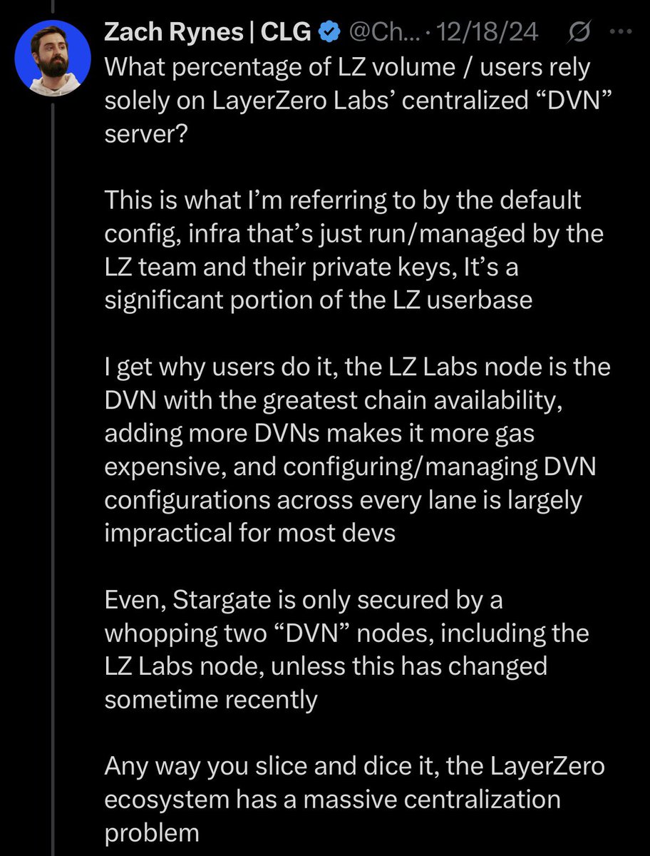 Zach Rynes | CLG tweet media