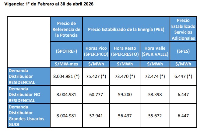 Santiago Spaltro tweet media