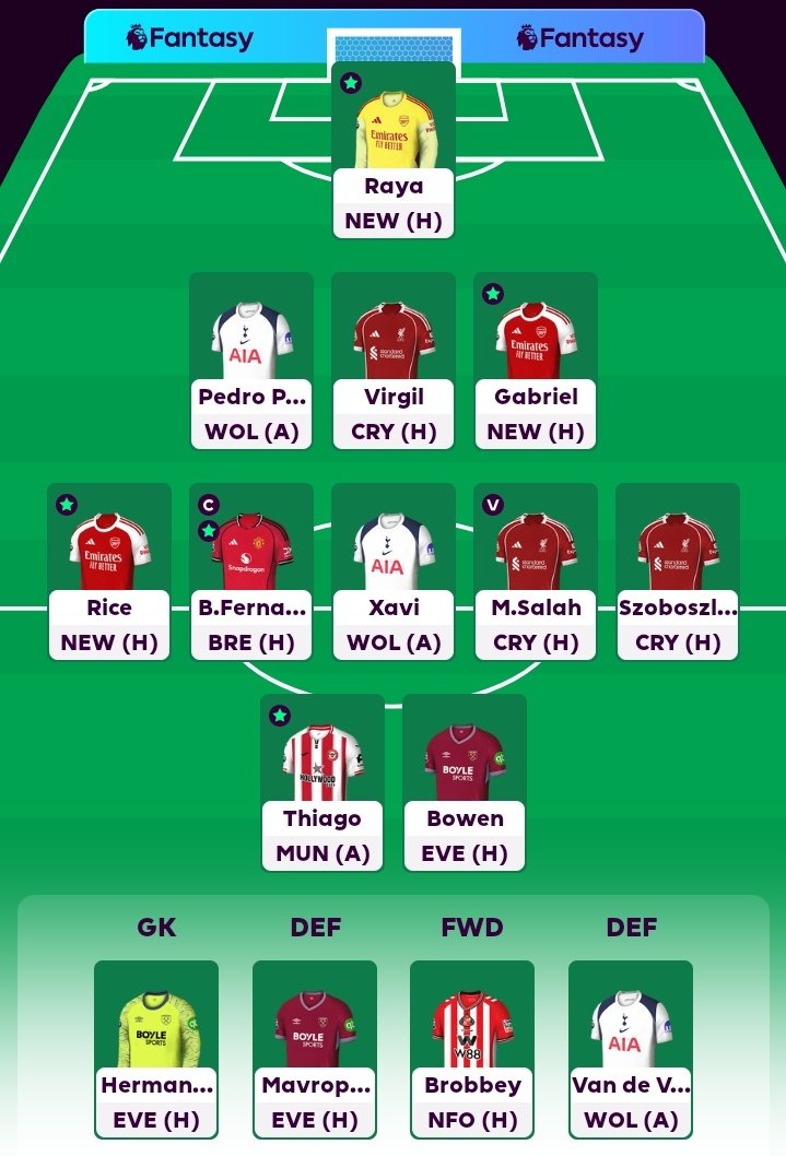 fpl_yolo's tweet photo. #GW34
FREE HIT ACTIVE 💣
#MANEVE https://t.co/Zwqr31rtkg