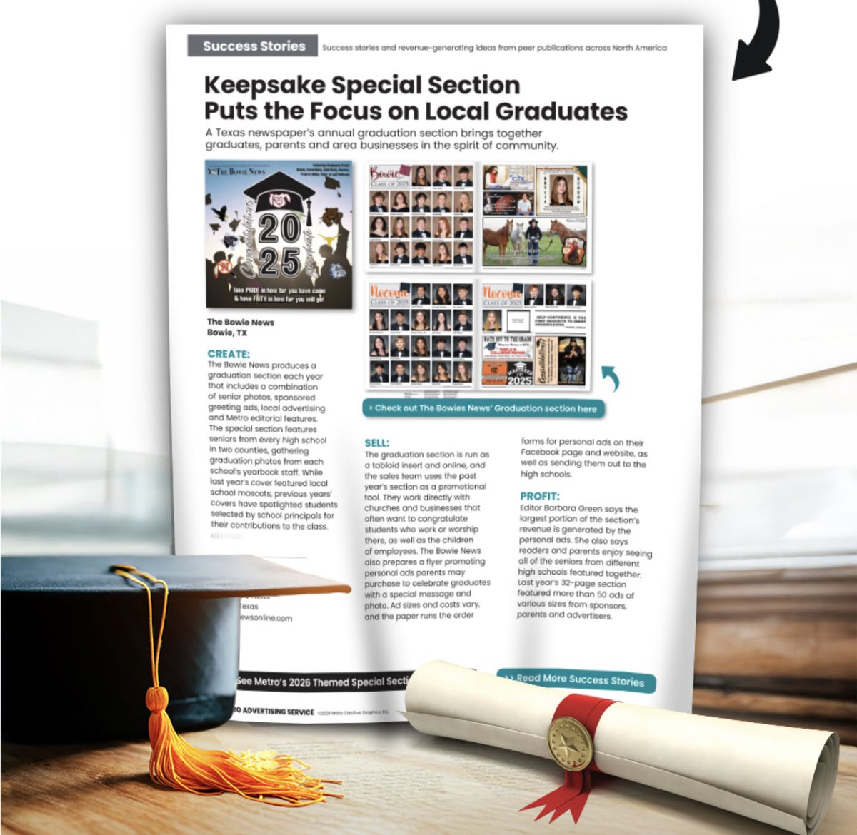 MetroConnection's tweet image. 50+ ads from one section.

That’s what publishers are seeing with graduation keepsake sections—driven by parents, sponsors + local advertisers.

Ready-to-use templates + a turnkey section make it easy.

Explore:
 mcg.metrocreativeconnection.com/publish/newmcc…
#LocalMedia #AdSales #Publishing #Revenue