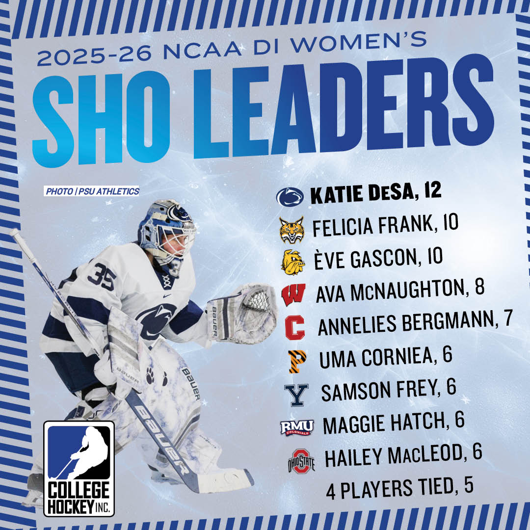 College Hockey Inc. tweet media