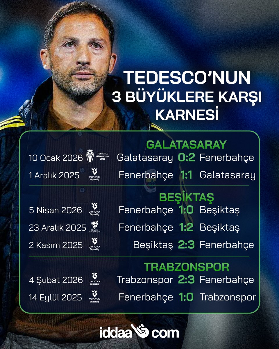 iddaa tweet media