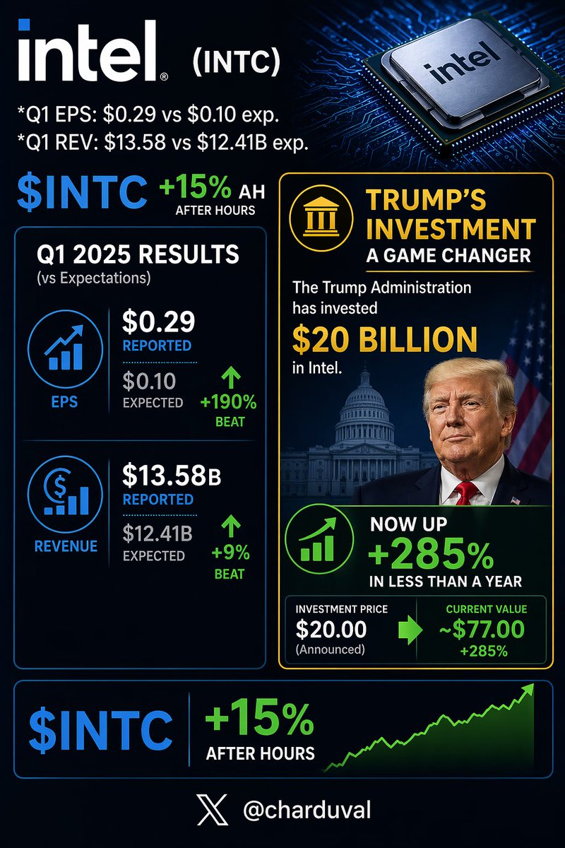 Charles Duval tweet media
