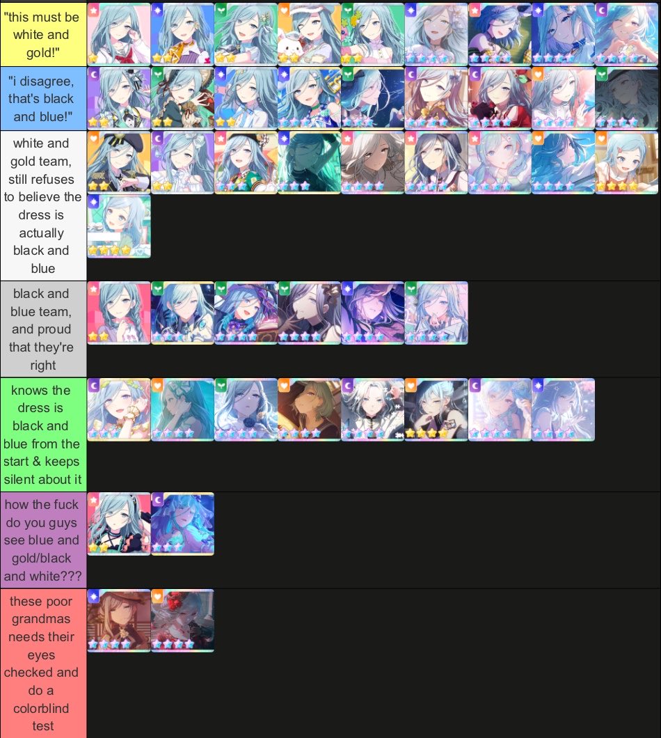 oomf mentioned #that dress image in the server so i made a tierlist on how  they see the dress