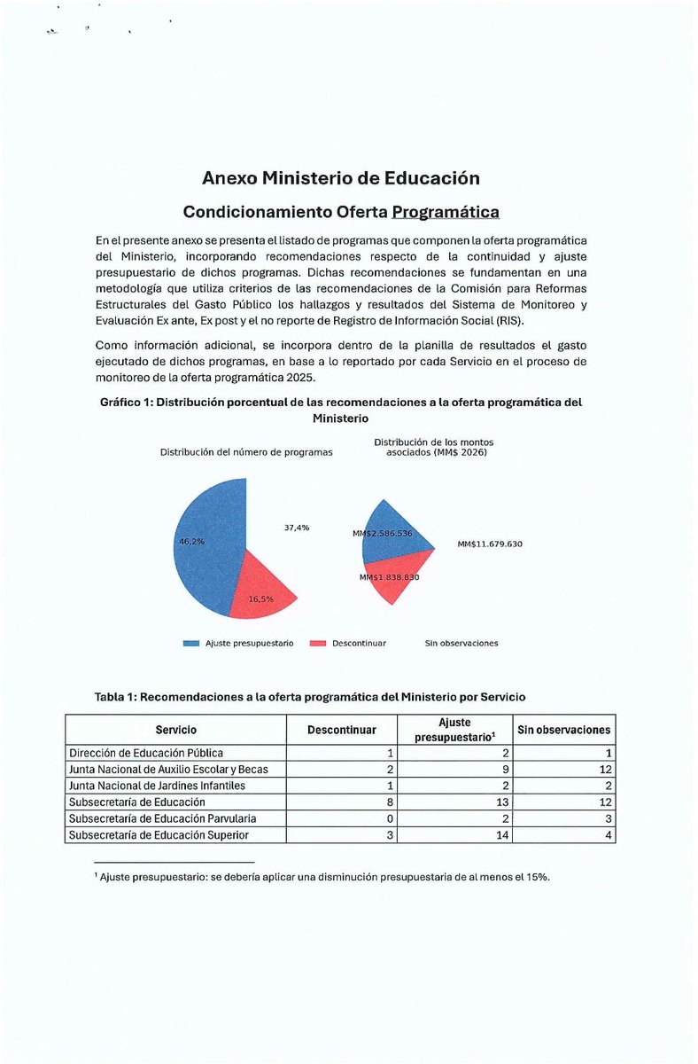 Vagabundo ilustrado tweet media