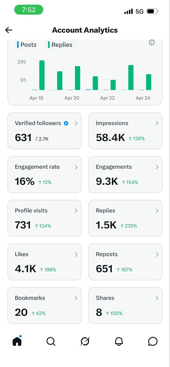 Official_Precious💜💜💜💜🦅🦅 tweet media