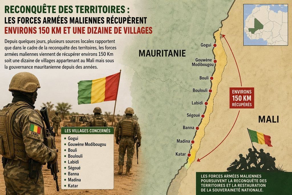 delageopolitica's tweet image. 🇲🇷🇲🇱🇷🇺 Mali, con instructores de Wagner, afianza más de 150km de la frontera con Mauritania.