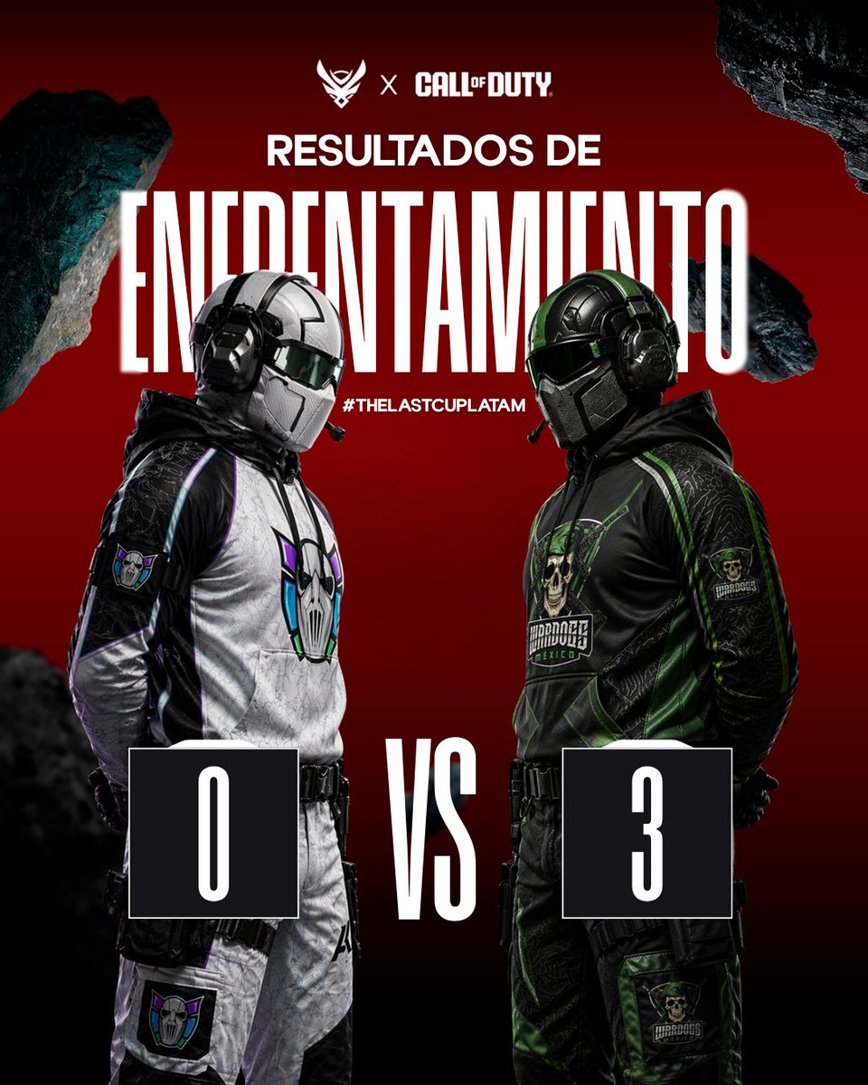 TheLastCup_LTM's tweet photo. 🔥 RESULTADO – SEMANA 1 🔥

@TeraGamingOF  vs Wardogs México

📊 0–3Wardogs arranca fuerte y se lleva la serie.
 
Esto apenas comienza. 👀
#TheLastCupLatam #CallOfDuty #Esports https://t.co/HjWQ9orGof