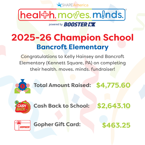 🎉 First-year success! Bancroft Elementary (PA), led by Kelly Hainsey, raised $4,775.60 in their first #healthmovesminds fundraiser 🙌
💰 $2,643.10 back
 🎁$463.25 Gopher gift card
Great start! #SchoolFundraising