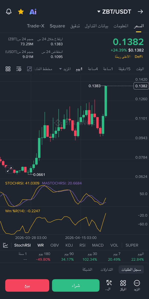 BTC tweet media