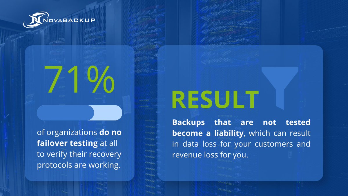 NovaBACKUP's tweet image. This statistic should be disconcerting for #MSPs selling #backup as a managed service. Take a look at our NovaBACKUP Managed Backup Playbook for 2026. An operational guide for running this at scale. Includes an adaptable monthly testing schedule.
👇 
hubs.ly/Q04dfjKR0