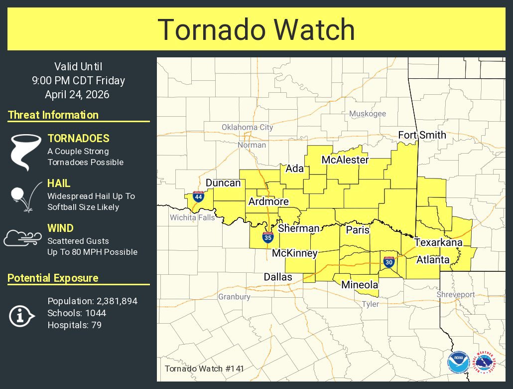 ChicagoMWeather's tweet image. 🌪️🚨 Tornado Watch Issued!

A tornado watch is in effect for parts of Arkansas, Oklahoma, and Texas until 9 PM CDT — conditions are favorable for tornadoes and severe storms ⚠️

Stay alert and be ready to take action if warnings are issued!

#TornadoWatch #SevereWeather #OKwx