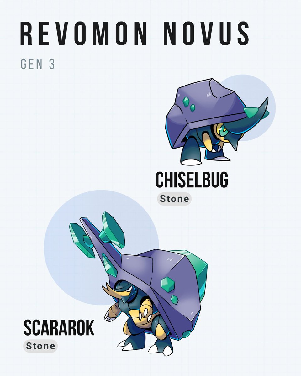 Revomon Novus - Release 2026 🌐 tweet media