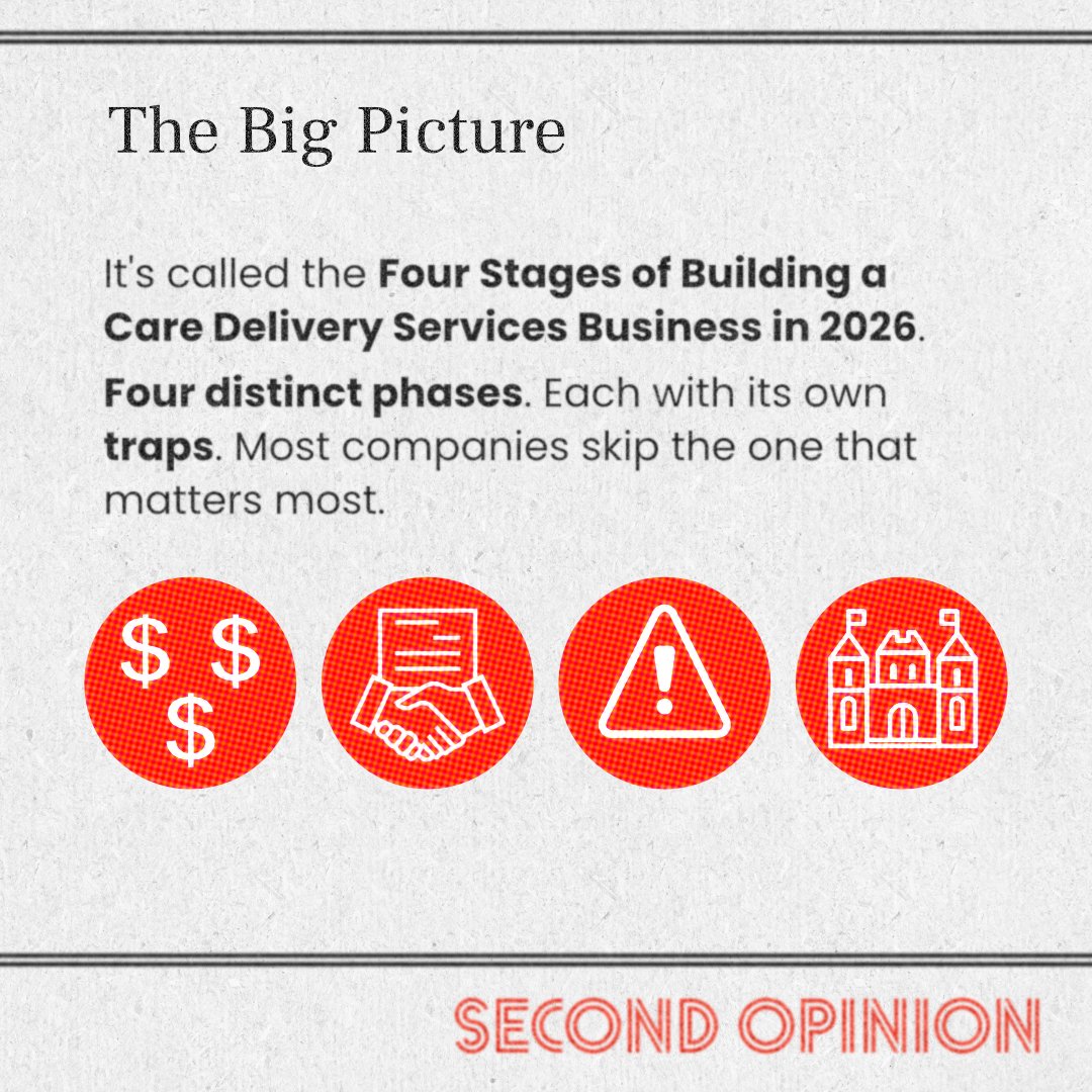 Second Opinion Media tweet media