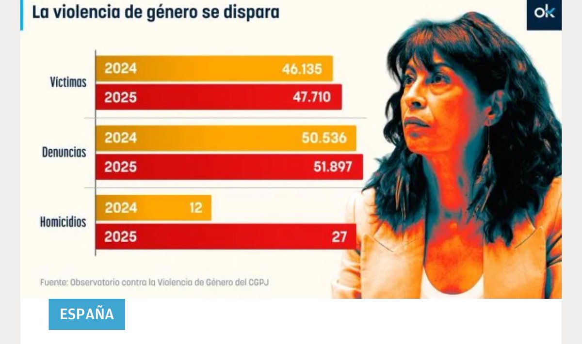 Ragnarok73 🇪🇸 tweet media