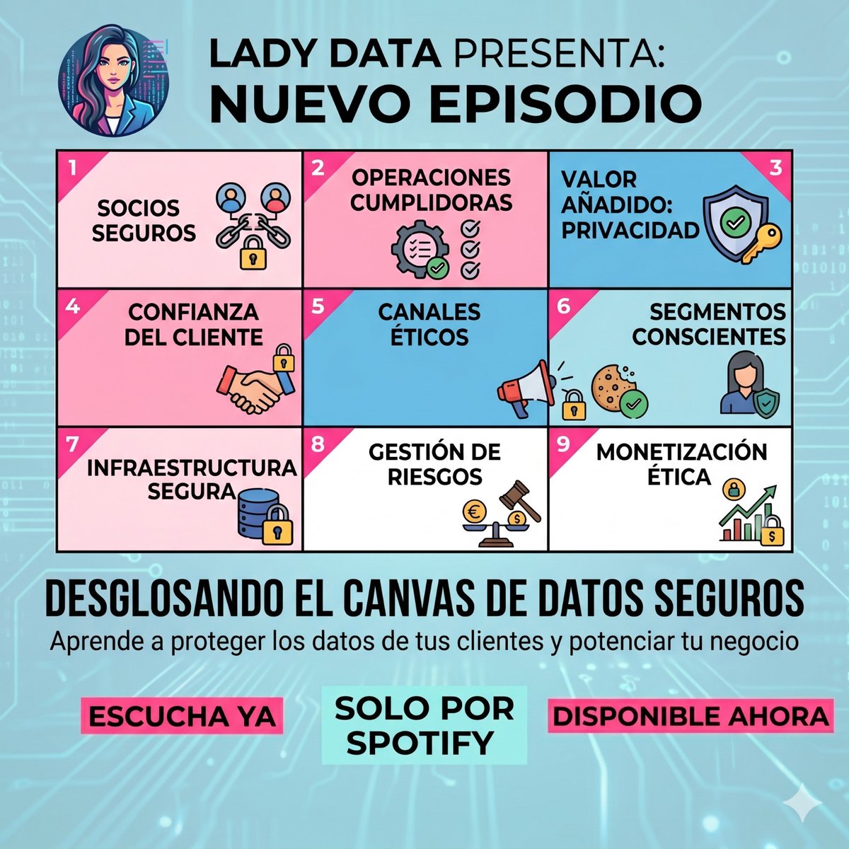 Lady_Data_real's tweet photo. Tenemos nuevo episodio 🚨🚨 https://t.co/nNilP5kAHn