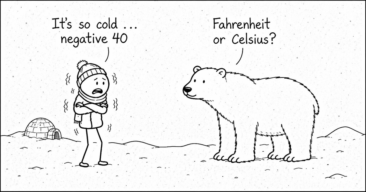 MathMathMathNet tweet picture