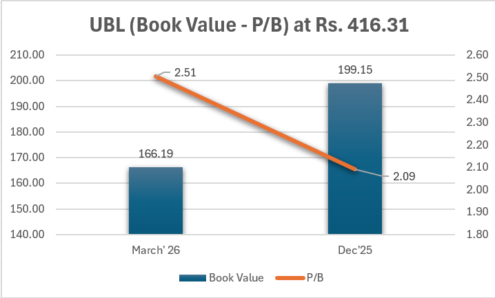 Meher Jazib Ali tweet media