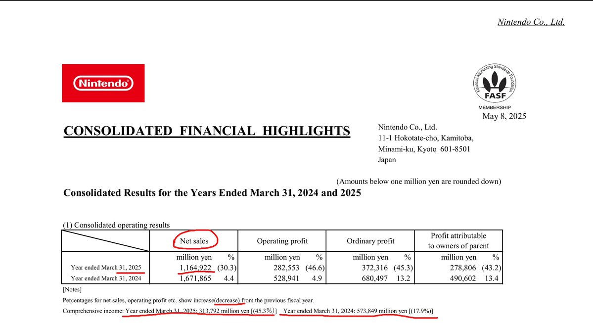 SomalianGamer tweet media