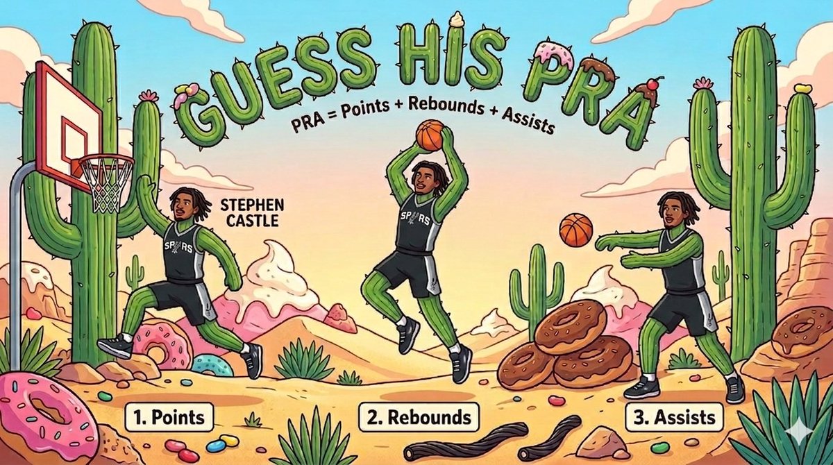 ChanceforGlory1's tweet photo. ⭐CHANCE FOR GLORY⭐️

💸ALL correct answers will get $25 free play!

#NBA #GoSpursGo #PorVida
🏀GUESS CASTLES' PRA🏀

*Comment below AND RT before 7:30pm PT to qualify.

💰SAME DAY CASHOUT BOOK. Every day. Every night. We're bringing Vegas Sportsbook right to your pocket!💰 https://t.co/MLhrzKE0P6