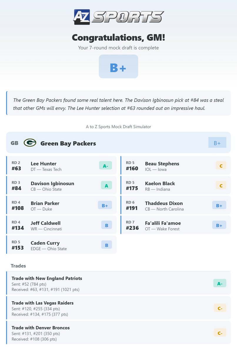 Wendell Ferreira tweet media