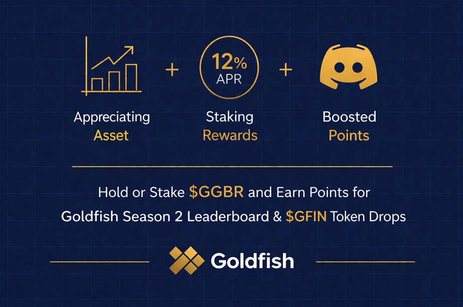 $GGBR is backed by real-world asset (IONau), ensuring stability and transparency in the <a href="/goldfishggbr/">GoldFish</a> ecosystem.

Asset backed security means :
*Stronger protection againts volatility.
Tangible value anchoring digital innovation.