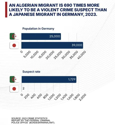 Mario Nawfal tweet media