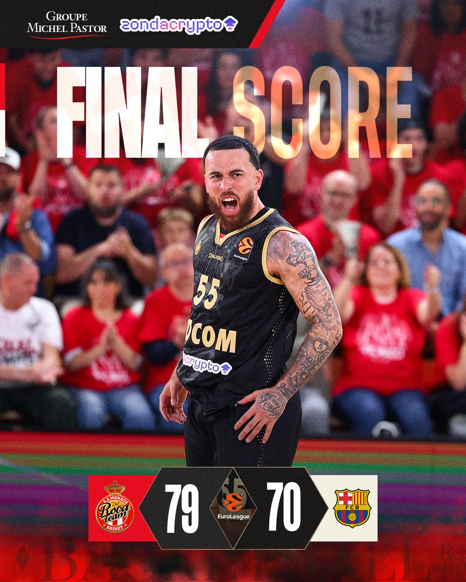 💥 Ils l'ont fait !!! 🇲🇨🤯

🚀 Victoire contre le Barça dans une ambiance bouillante, la #RocaTeam de retour en playoffs d'Euroleague ! 🔥

#DagheMunegu #EveryGameMatters