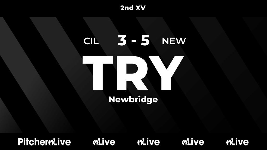 Cill Dara RFC tweet media