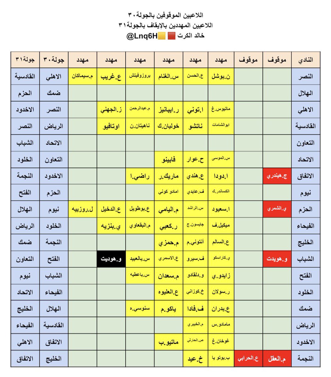 خالد الكرت 🟥🟨 tweet media