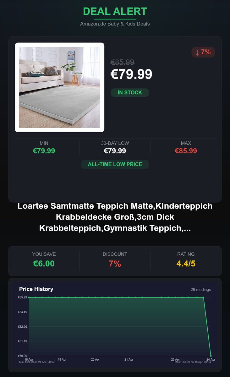 NewbornDiscount's tweet image. 💰 Loartee Samtmatte Teppich Matte,Kinderteppich Krabbeldecke… — €79.99 instead of €85.99
7% off · ⭐ 4.4/5 out of 380 reviews
🛒 amazon.de/dp/B086W68GJX?…
#Ad #Werbung