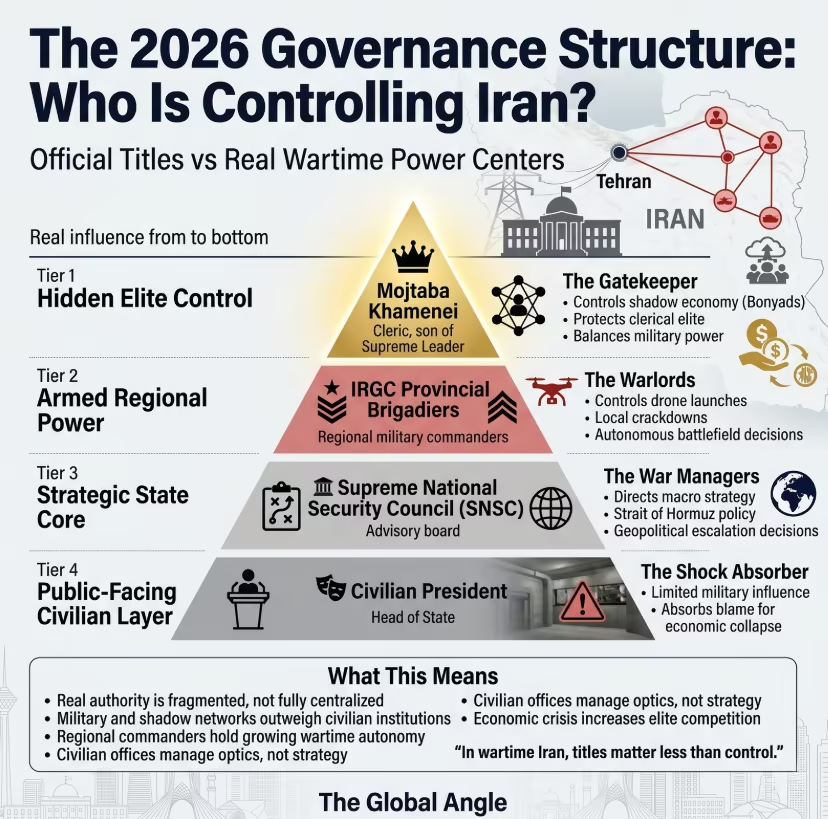 The Global Angle tweet media