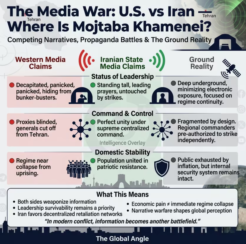 The Global Angle tweet media