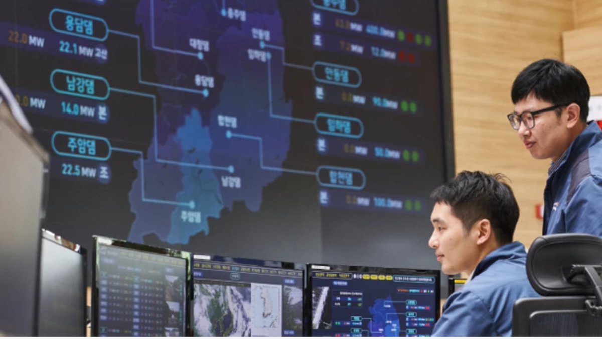 World Bank Water tweet media