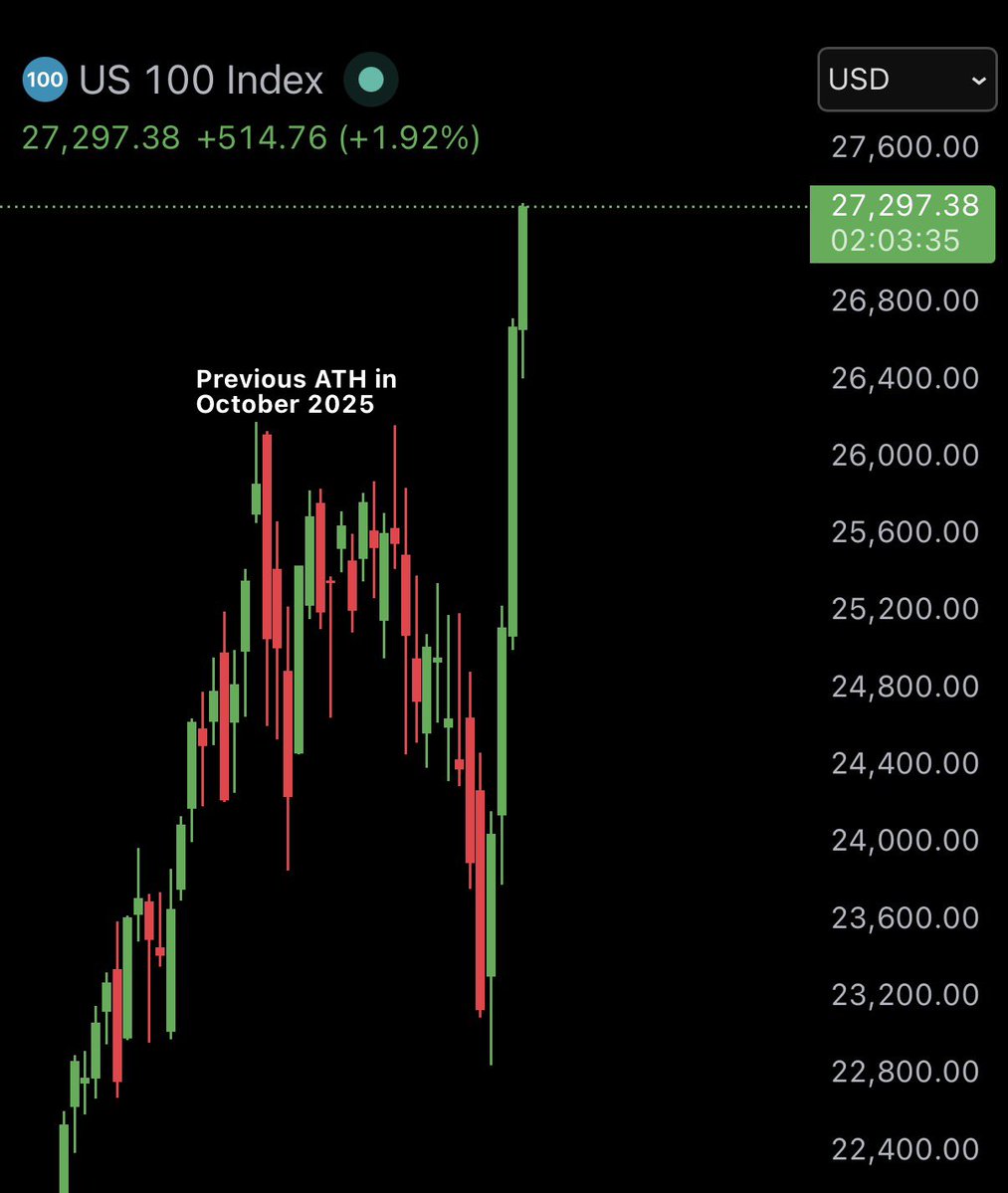 Ash Crypto tweet media