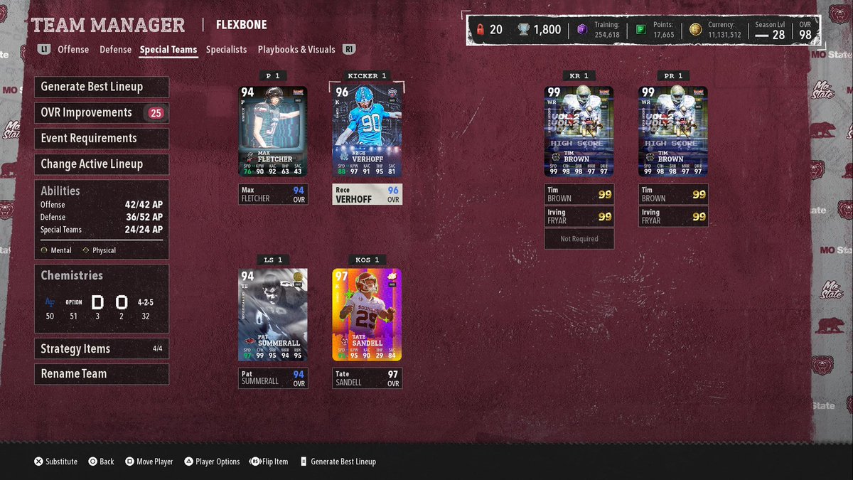 Lineup Update! ⭐️99 OVR⭐️

50/50 Air Force
51/50 Option Boys

Strats:
Off: Rare Life on the Edge (LT, C, RT)
Def: Epic Locked Down(?) (CB: +2 zone &amp; +2 Play rec)
Team: Indiana (+2 awareness +1 play rec)
Program: Chime (+3 awareness) 

Abilities:
Offense
-All OLine: Gold strong