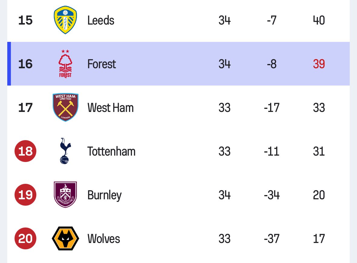 Spurs Army tweet media