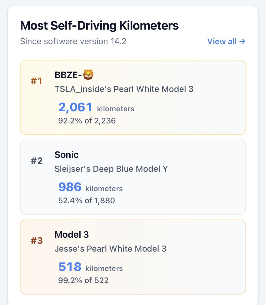 Tesla Inside tweet media