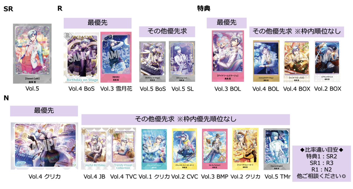 なおち tweet media