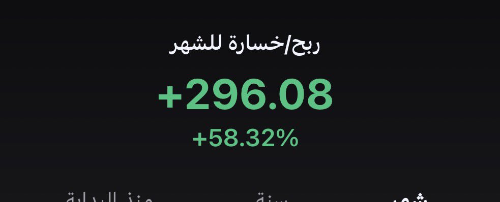 بُنْدُقْ|Goofy tweet media