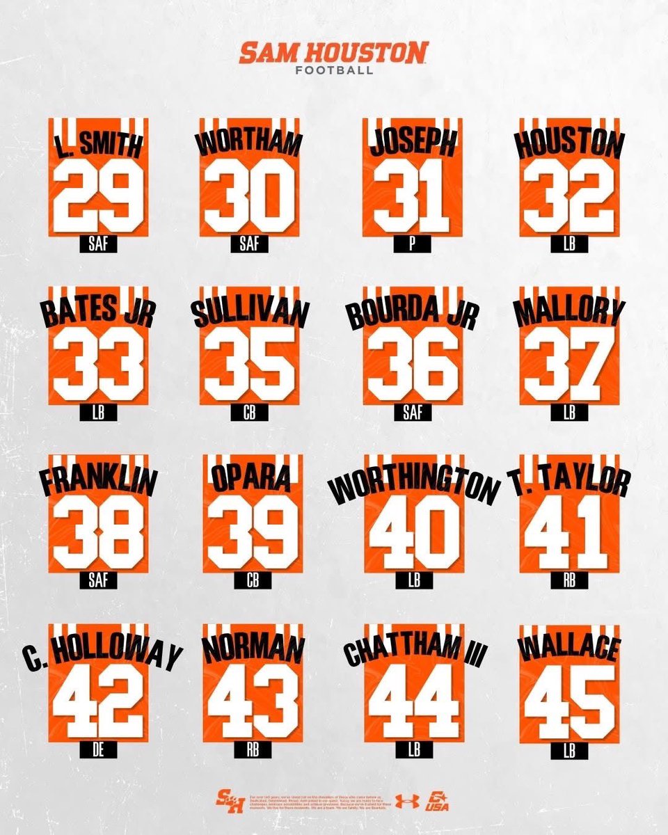 Sports of SHSU tweet media