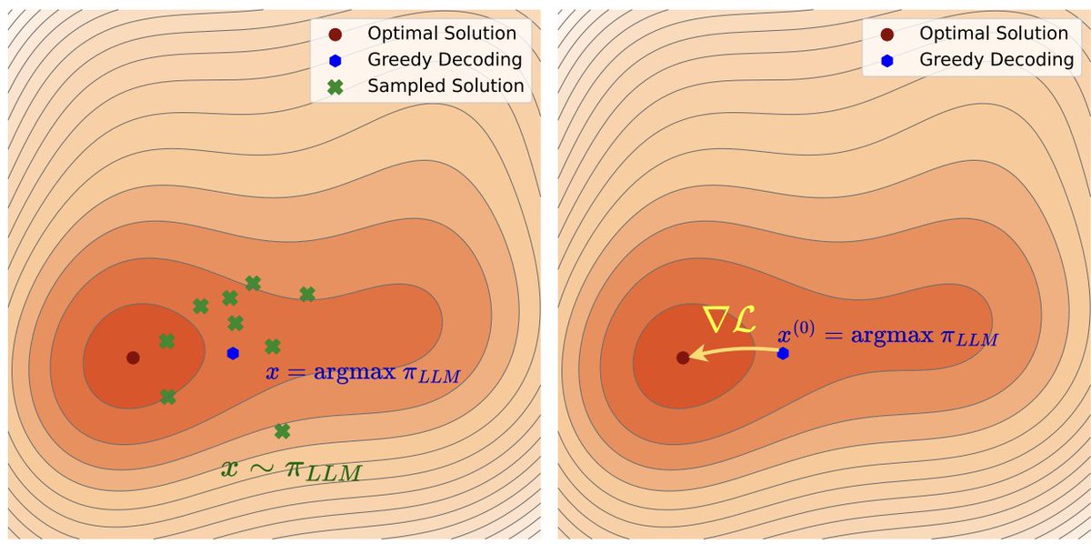 Zhen Wang tweet media