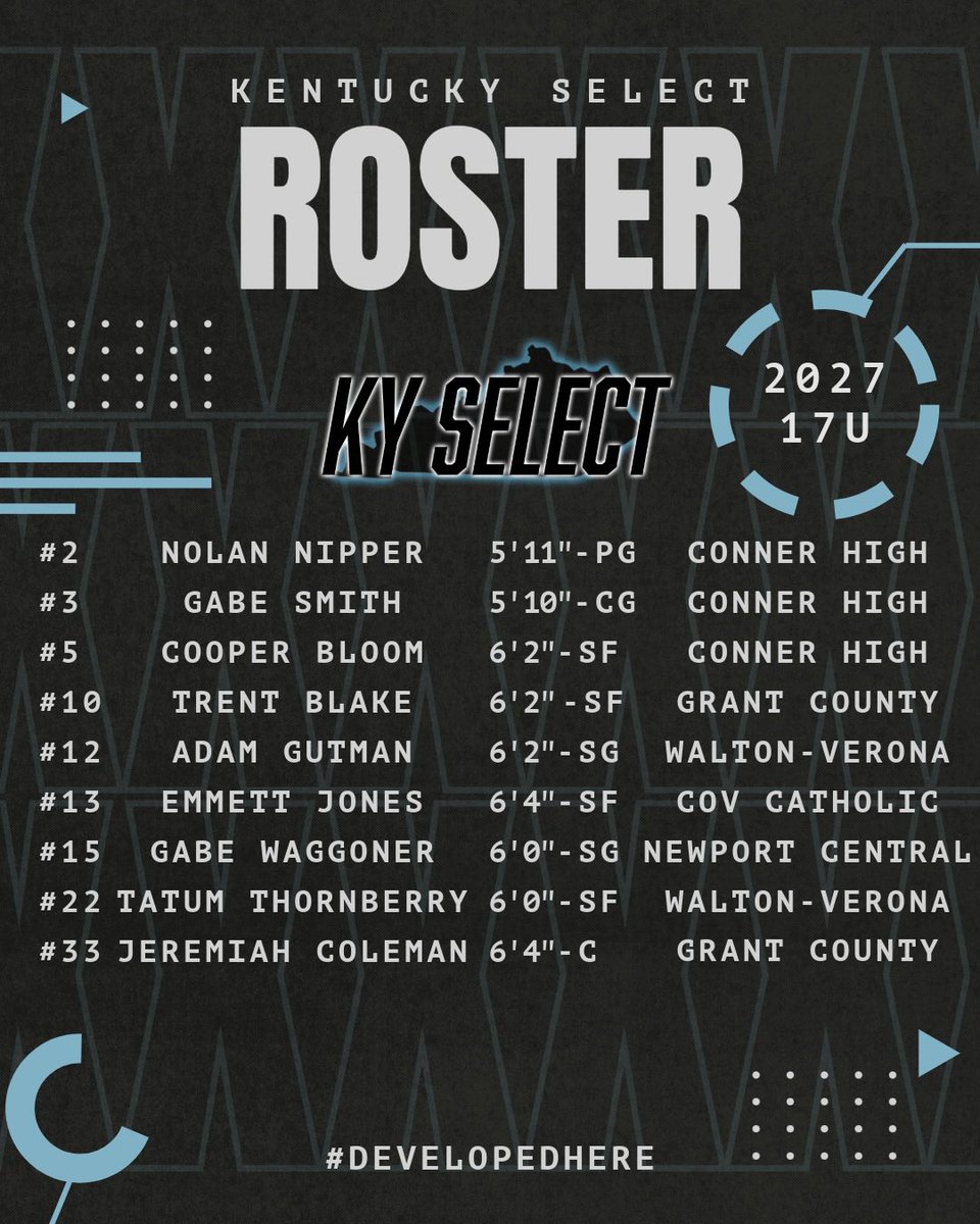 Kentucky Select AAU tweet media