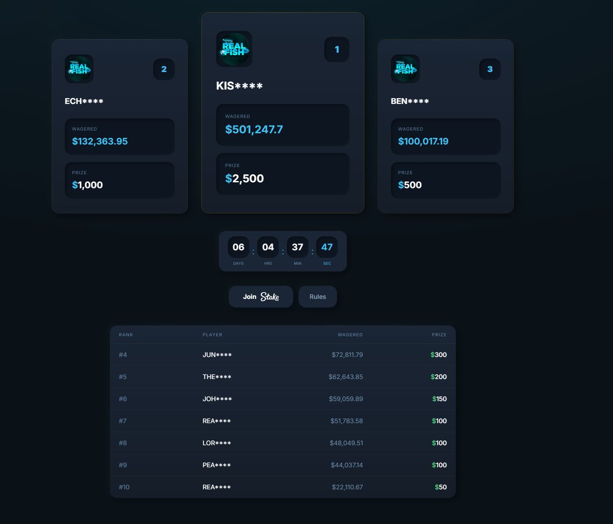 RealFish tweet media