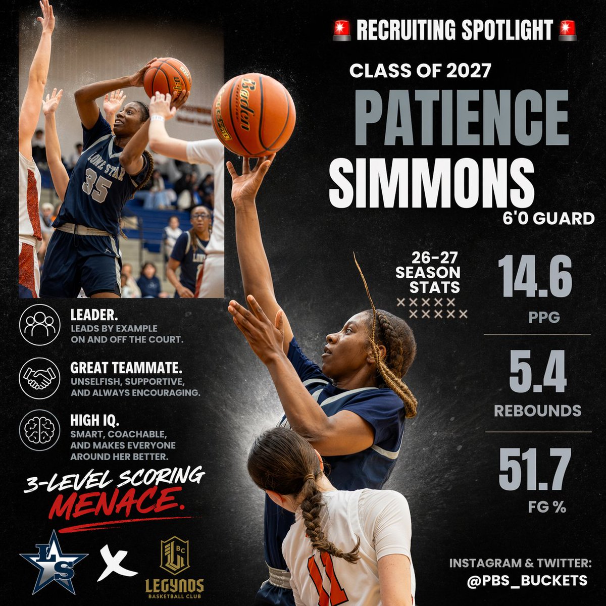 Lone Star HS Girls Basketball tweet media