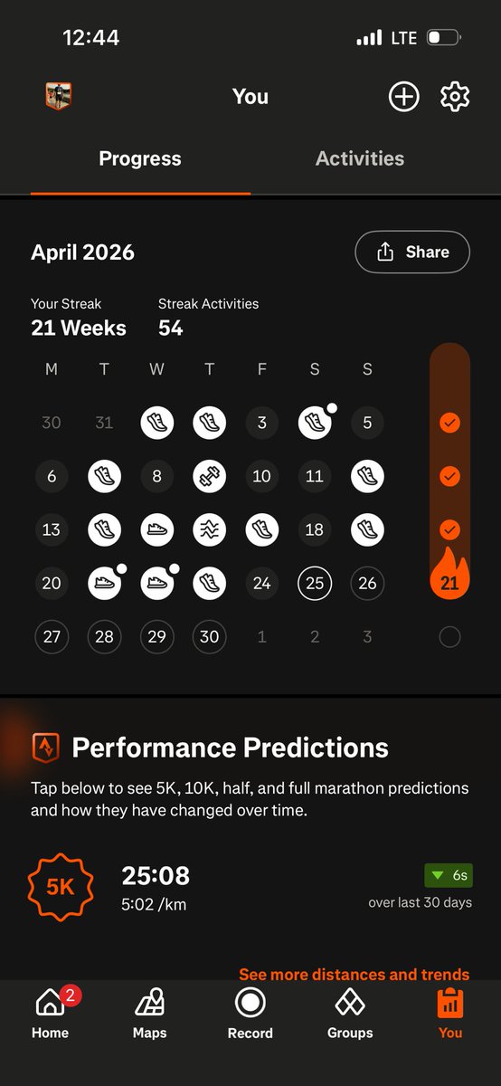 pankajparkar's tweet image. On my way to Bangalore ✈️
Super pumped for #tcsw10k Bangalore

Hoping to finish strong 💪 2nd race of procamslam journey 

I will be there upto 29th April, msg me if we can catch up for coffee to discuss #tech #angular #web #ai #running #diet

#TCSW10K #ProcamSlam #ProcamSlam2026