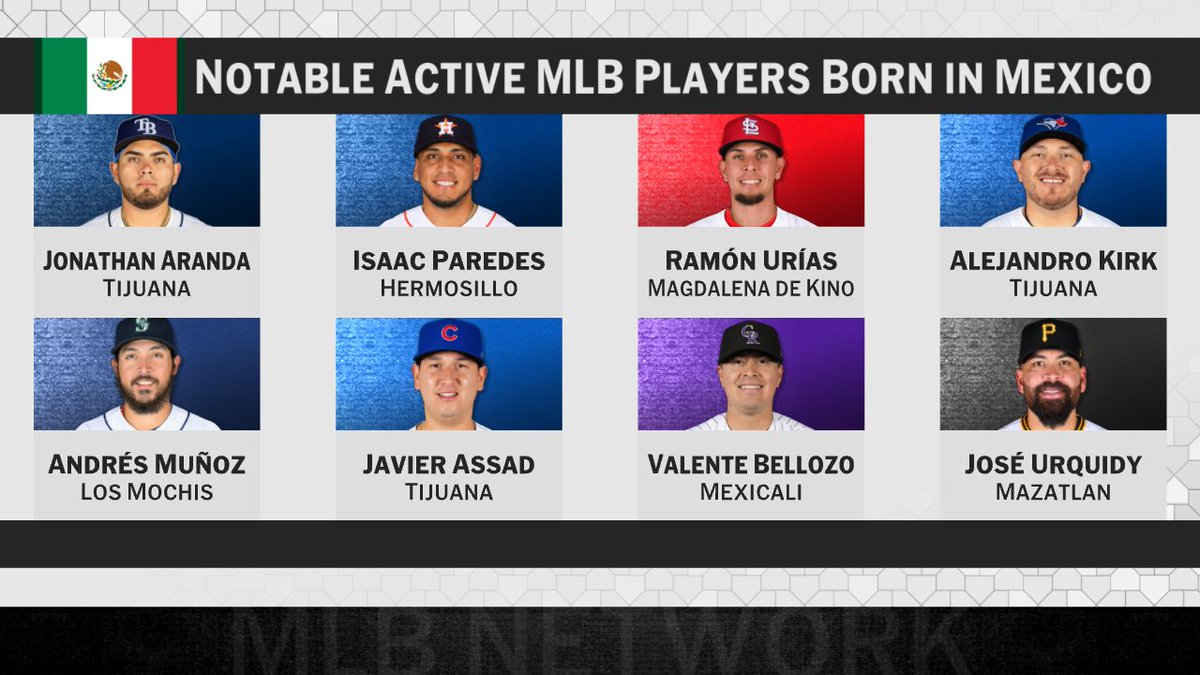 MLB Network tweet media