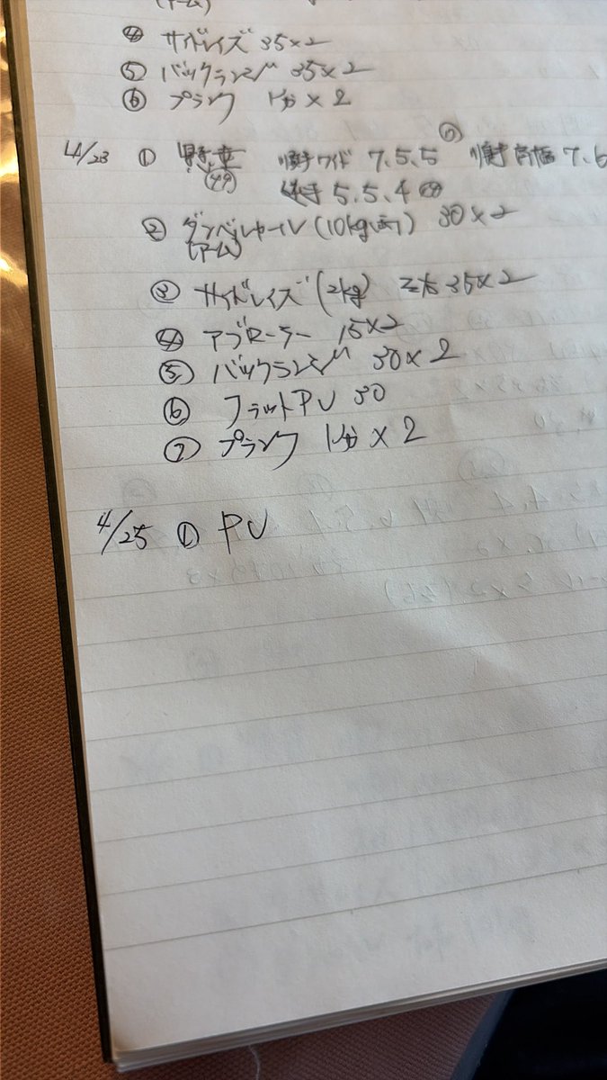 Kioski｜ 105kg→72kg｜51歳で33kgの減量に成功💪🏻 tweet media