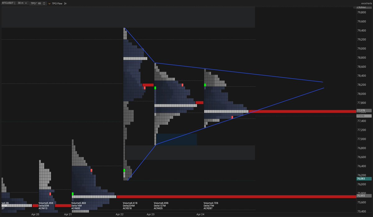 The Composite Operator tweet media