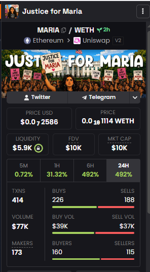 Justice for Maria tweet media